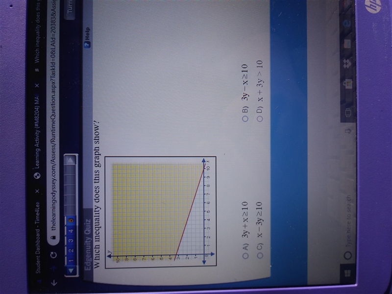 Which inequality does this graph show?-example-1