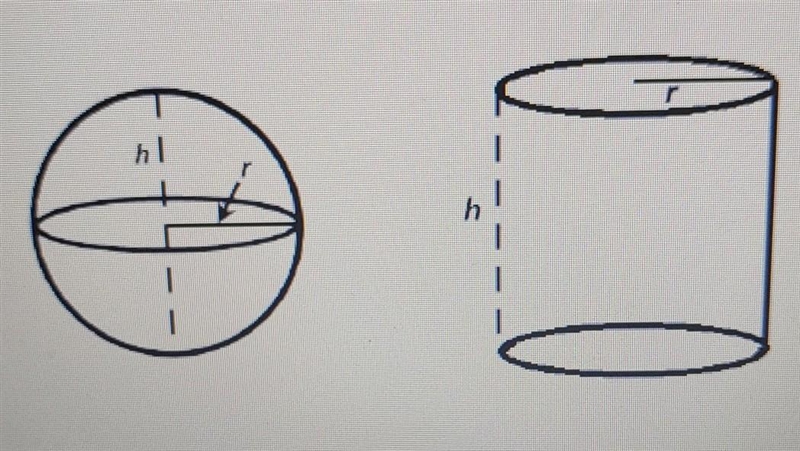 A sphere and a cylinder have the same radius and height. The volume of the cylinder-example-1