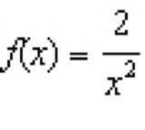 Given that[Image Displayed] What is the value of f(x) when x = 2? a. 2.5 c. 1 b. 2 d-example-1