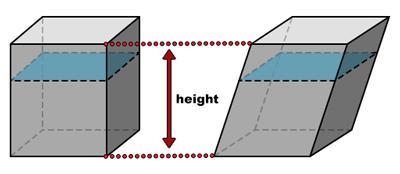 Based on the graphic, which three-dimensional figure has the greatest volume? A) cannot-example-1