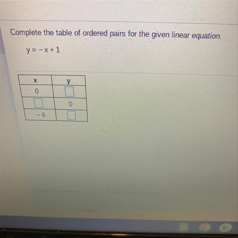 Complete the table of ordered pairs for the given liners equation-example-1