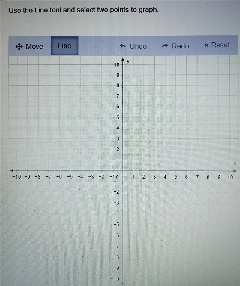 Graph the funtion. f (x) = 3/5x - 5 ​-example-1