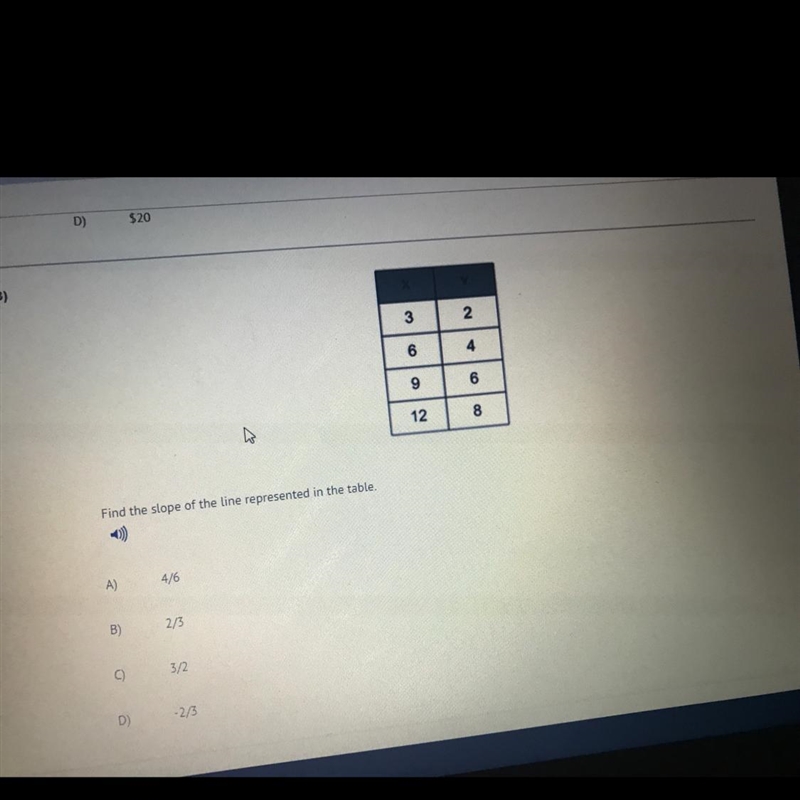 Find the slope of the line represented in-example-1