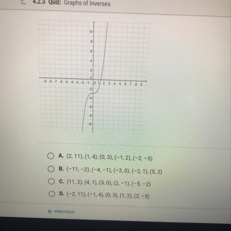 Given the graphed function below, which of the following ordered pairs are found on-example-1