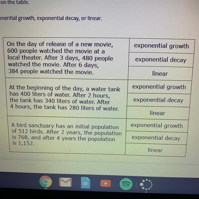 Select all the correct locations on the table. Classify each situation as exponential-example-1