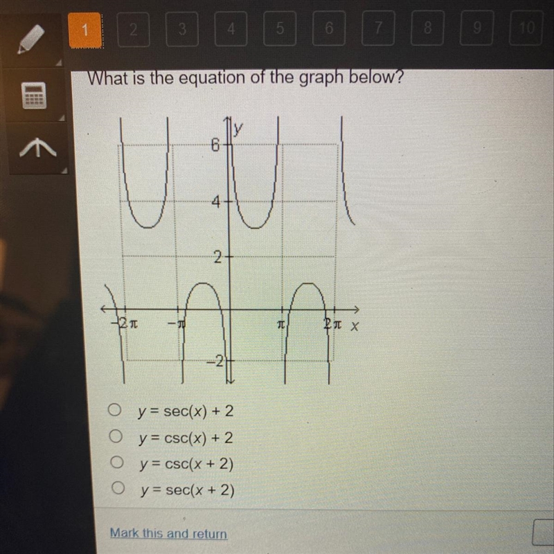 What is the equation of the graph below?-example-1