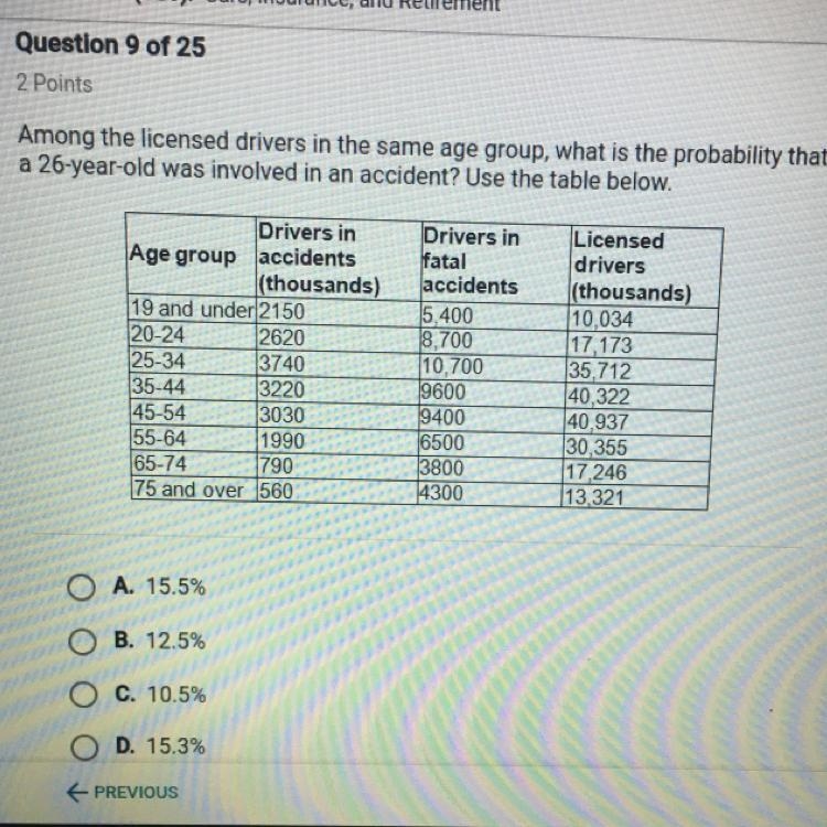 Among the licensed drivers in the same age group, what is the probability that a 26-year-example-1