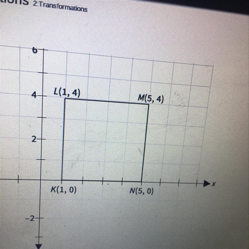 What are the coordinates of the image of L for a dilation with center (0,0) and scale-example-1