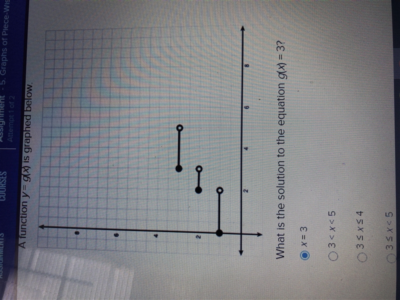 What is the solution to the equation g(x)=3?-example-1