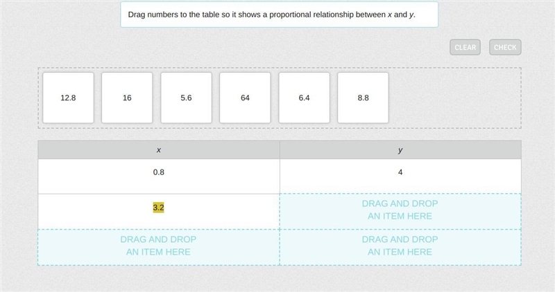 Drag numbers to the table so it shows a proportional relationship between x and y-example-1