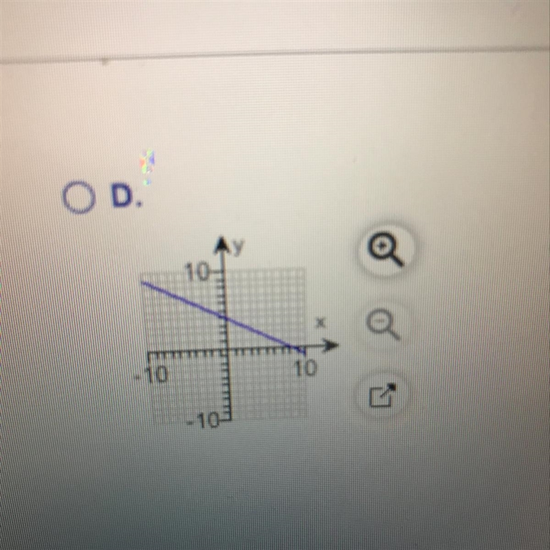 Y= 1/2x - 4 What is the graph of the equation?-example-1