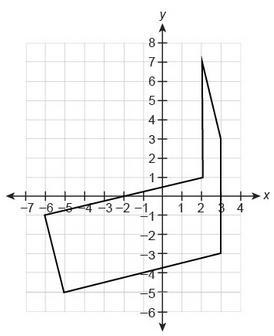 This figure is made up of a rectangle and parallelogram. What is the area of this-example-1