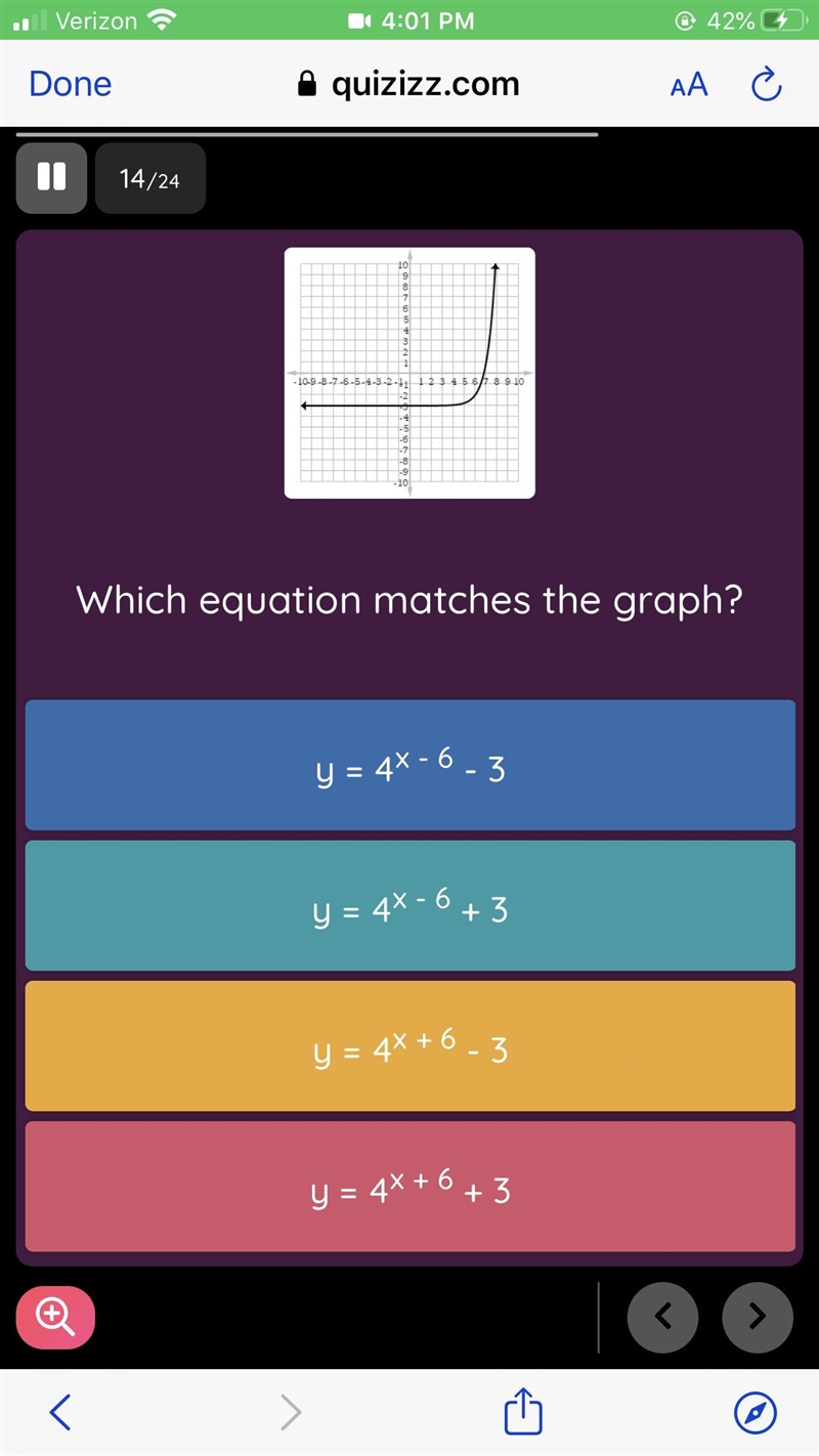 Which equation matches the graph ?-example-1