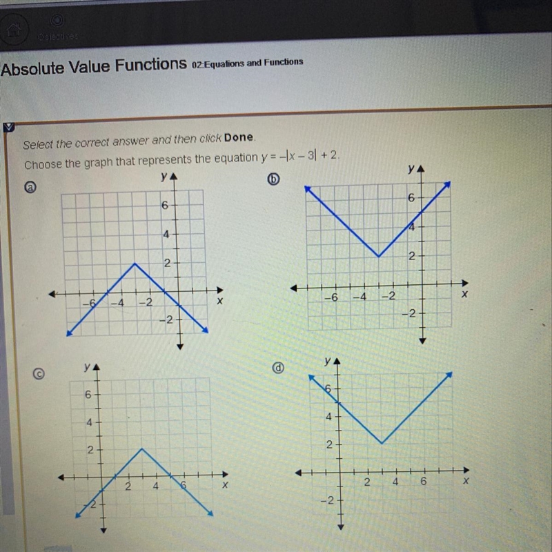 Choose the graph that represents the equation y = - |x - 3| + 2-example-1