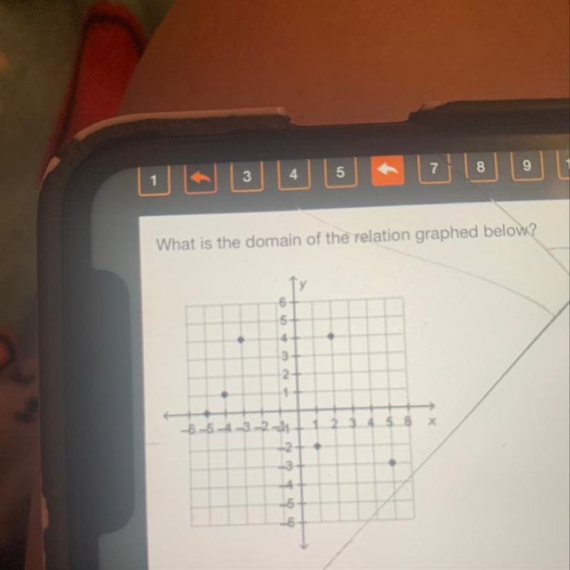 What is the domain of the relation graphed-example-1