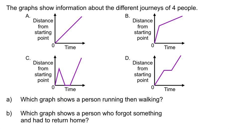 What is the answer please-example-1