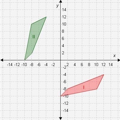 Which sequences of transformations confirm the congruence of shape II and shape I-example-1