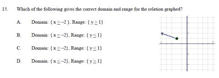 Can you guys help me for 10 point Which of the following gives the correct domain-example-1