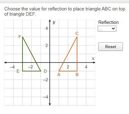 Choose the value for reflection to place triangle ABC on top of triangle DEF. How-example-1