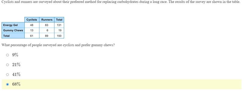 Cyclists and runners are surveyed about their preferred method for replacing carbohydrates-example-1