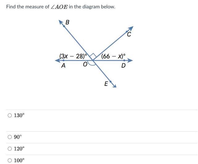 Find the measure of ∠ AOE in the diagram below.-example-1