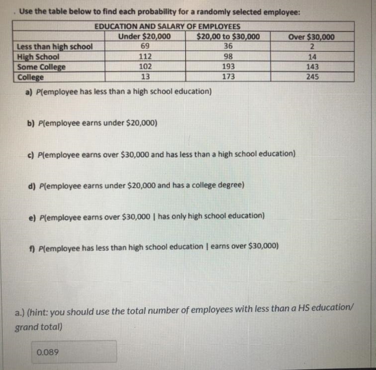 Please help with two- Way Frequency tables (picture attached)-example-1