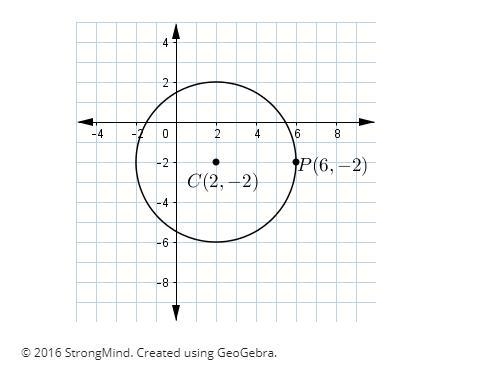 Examine the diagram and information to answer the question. ⨀C lies on the coordinate-example-1