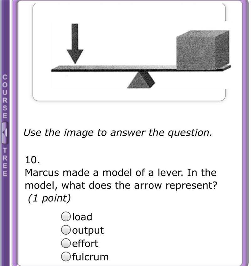 Marcus made a model of a lever.In the model, what does the arrow represent. Please-example-1