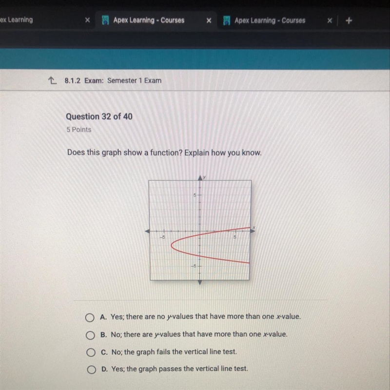 Does this graph show a function-example-1