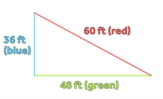 FIRST GETS BRAINLLEST If each 12 feet on the scale drawing below equals 3 cm, what-example-1