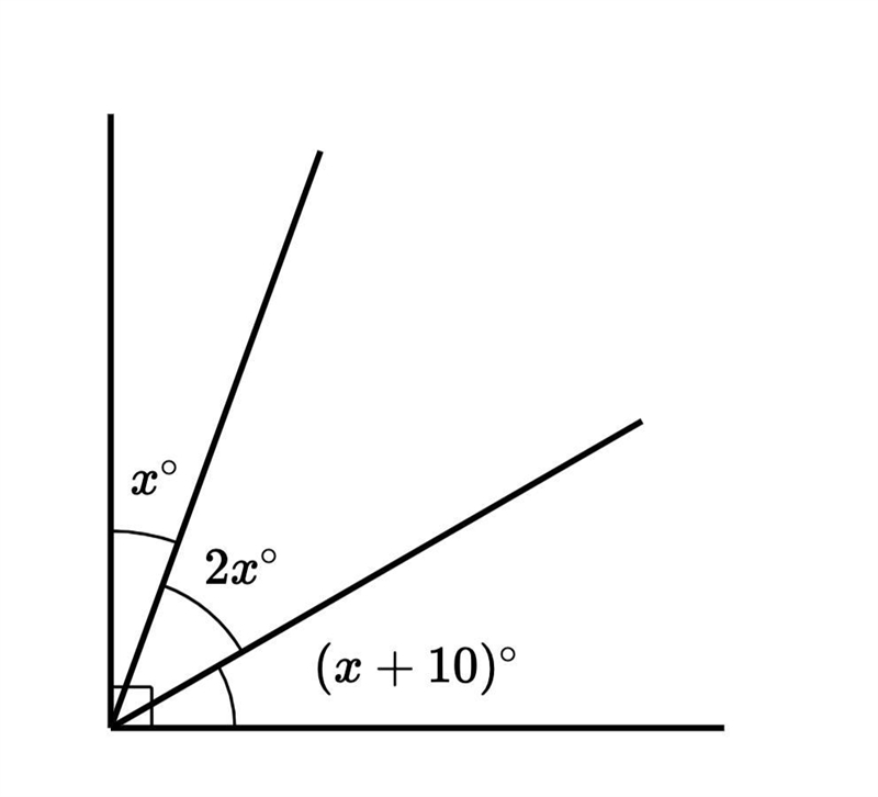 Solve for x in the diagram below.-example-1