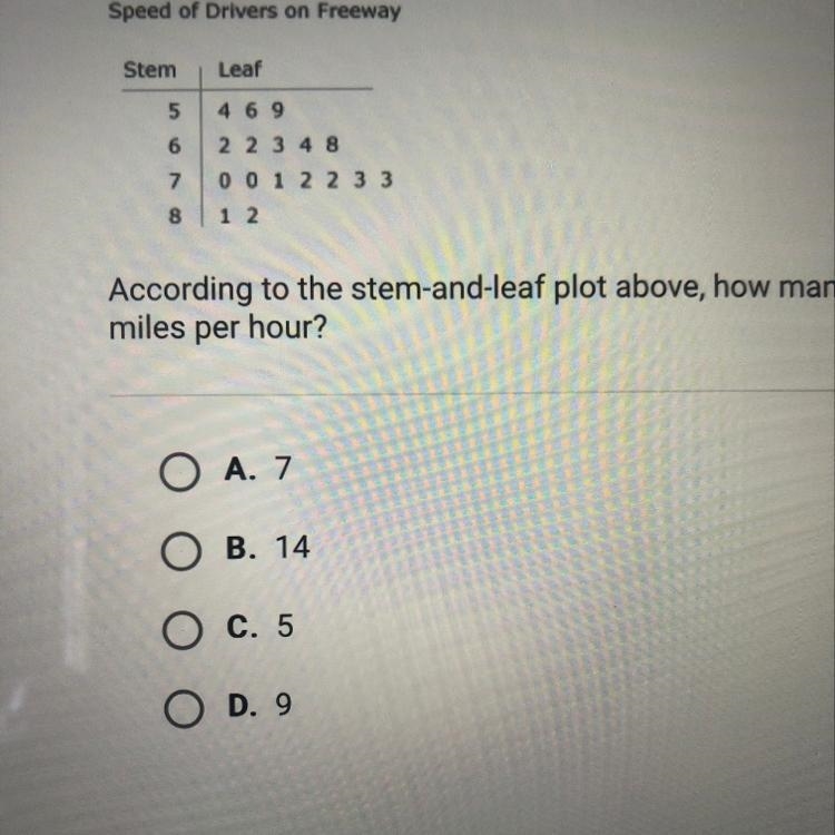 According to the stem-and-leaf plot above, how many drivers travel above 60 miles-example-1