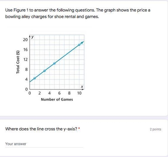 Where does the line cross the y-axis?-example-1