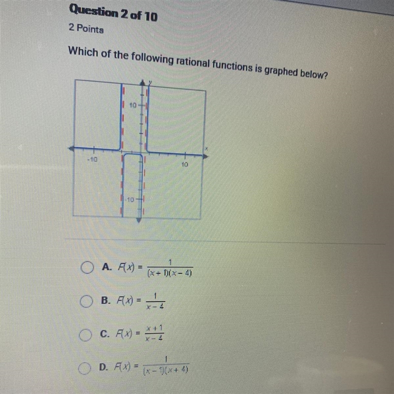 Which of the following rational functions is graphed below?-example-1