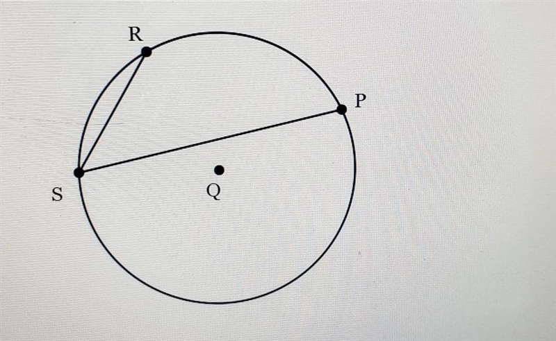 In circle Q angle PSR equals 47 degrees, find the angle measure of minor arc PR ​-example-1