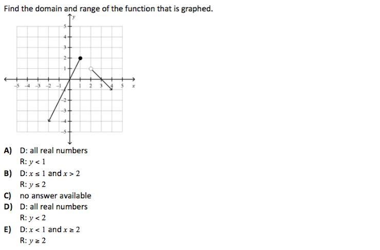 Someone help me using the diagram below!-example-1