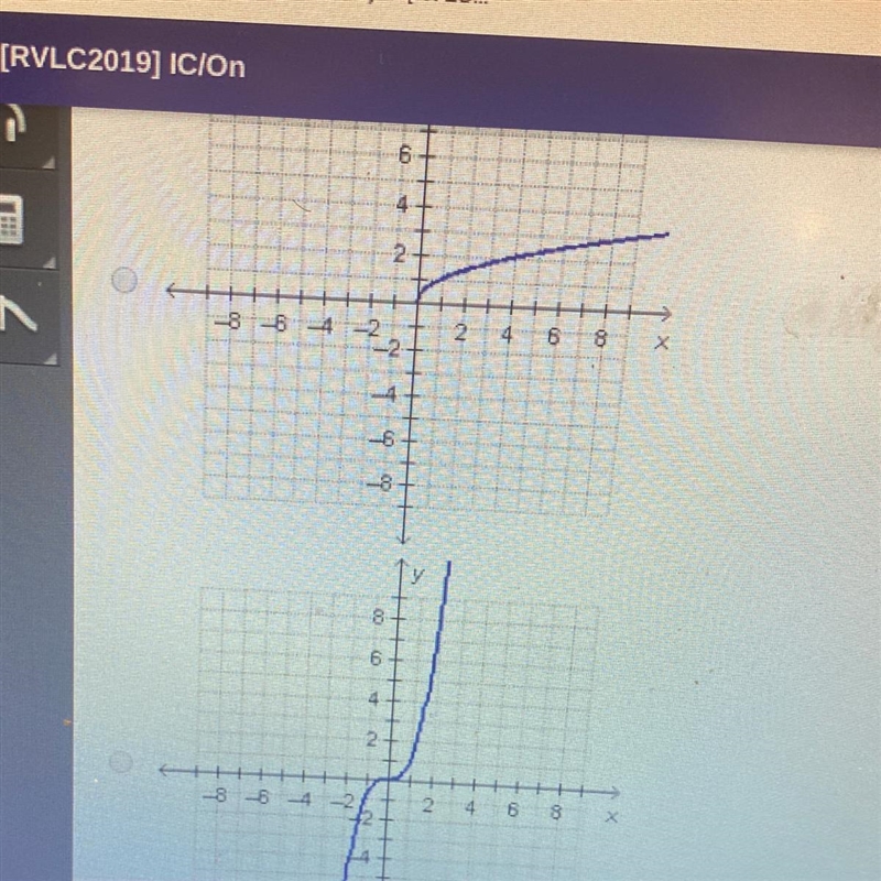 Which graph represents y=√x-example-1