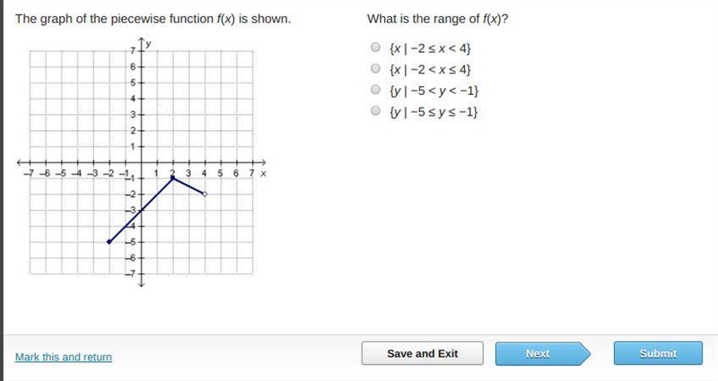 What is the range of f(x)?-example-1