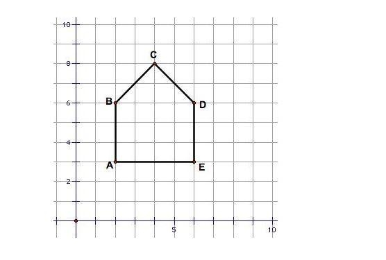 Which point is located at (4,8)? A) A B) B C) C D) D-example-1