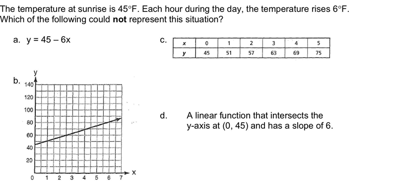 Please help me i really suck at math plz i beg due today :(-example-1