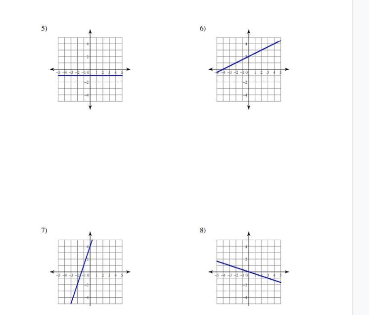 Write the slope intercept form of the equation of each line.-example-1