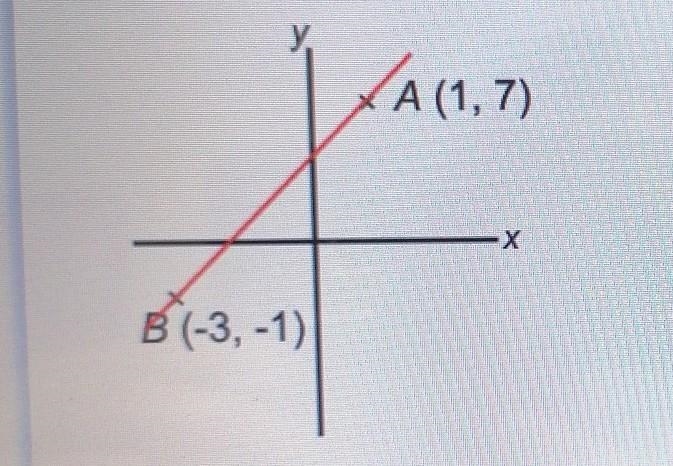 Find the equation of the line that passes throught the points A and B. A- (1, 7) B-example-1