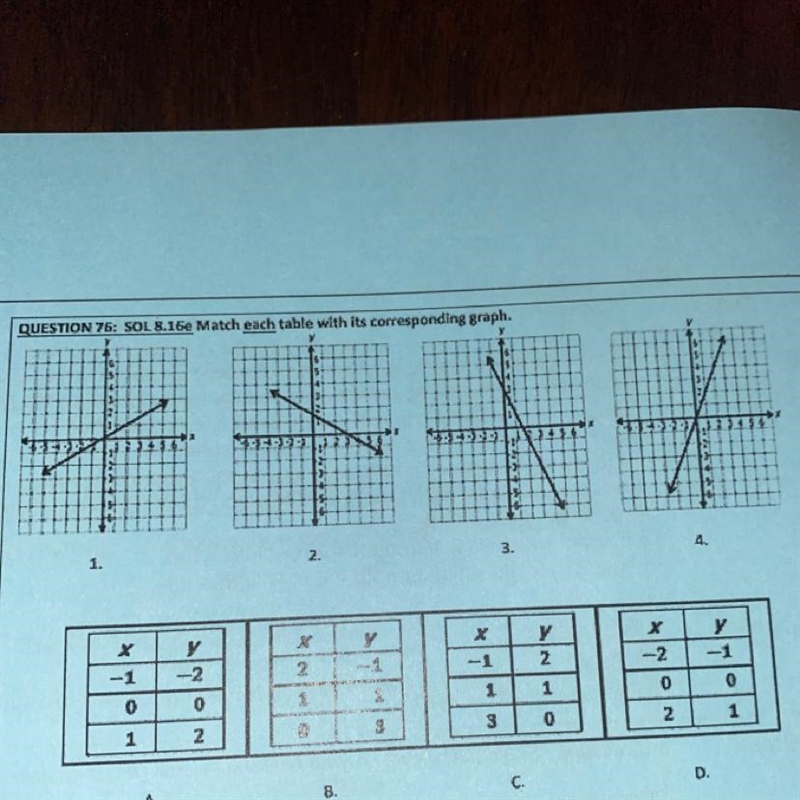 What are the answers to these and how do I do it-example-1