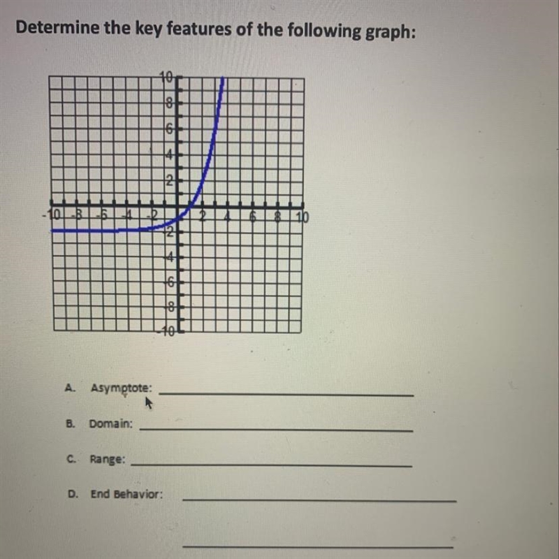 A. Asymptote: B. Domain: C. Range: D. End Behavior: E. X-Intercept: F. Y-Intercept-example-1