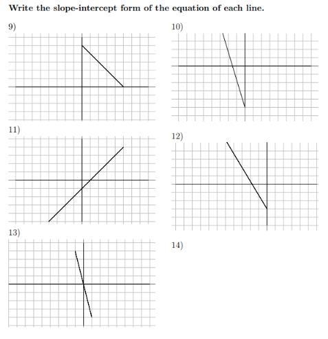 Write the slope intercept form of the equation of each line.-example-1