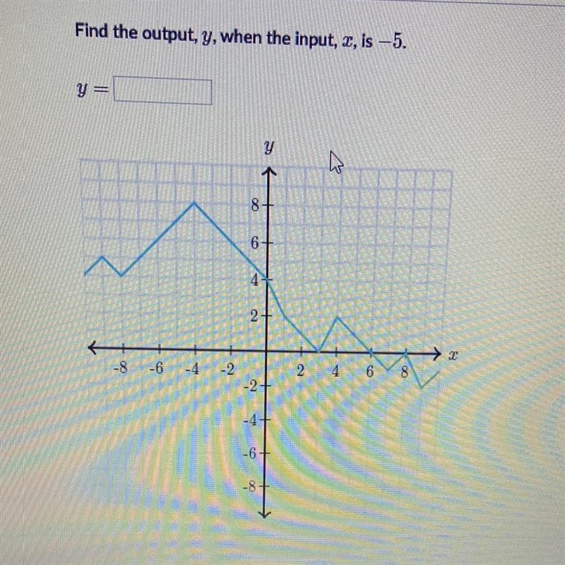 Find the output, y, when the input, x, is -5 please help me!-example-1