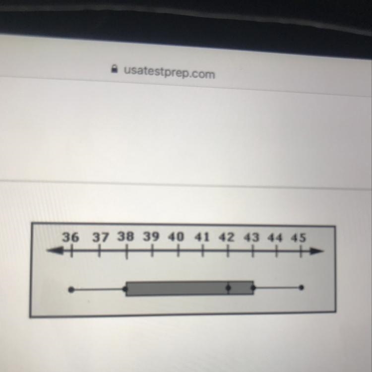 What is the third quartile of the box-and-whisker plot? SOMEBODY HELP A. 36 B. 38 C-example-1