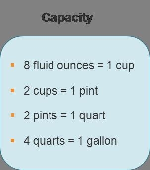 Help Help Help Help Lisa has 3 quarts of milk. Sanjay has 12 pints of milk. Who has-example-1