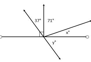 Two lines meet at a point that is also the endpoint of two rays. Set up and solve-example-1