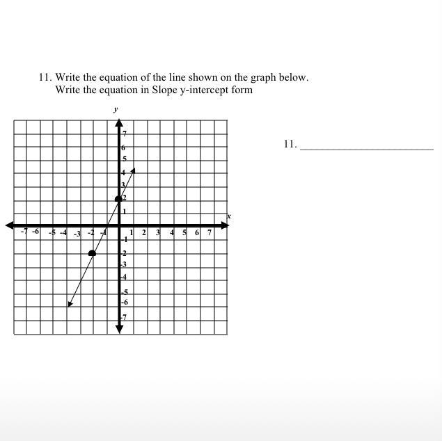 Please help! this is linear functions. i have to hand in today. help explain why too-example-1